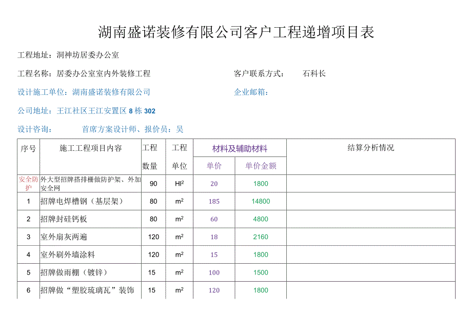 湖南盛诺装修有限公司客户工程递增项目表.docx_第1页