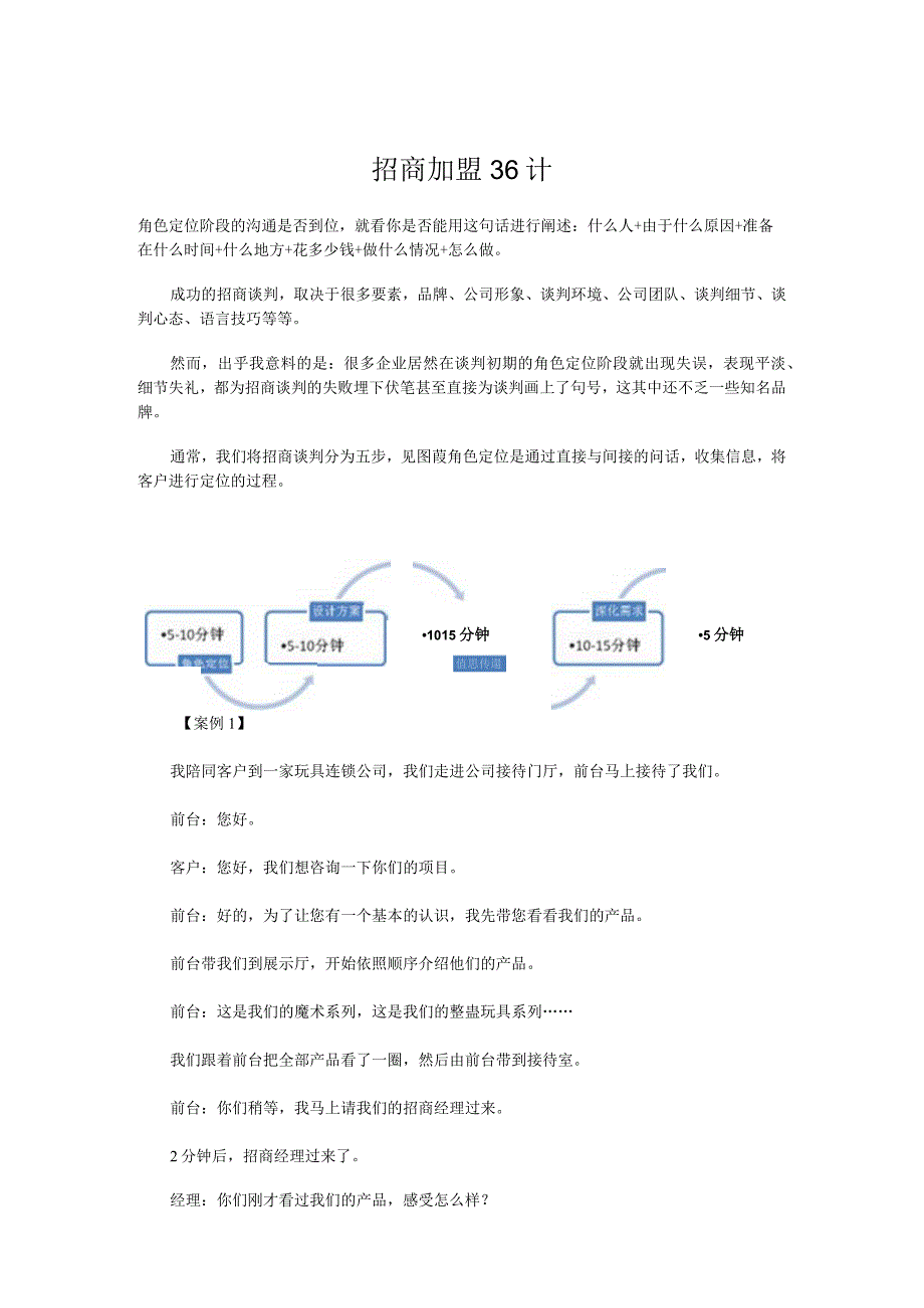 招商加盟36计.docx_第1页