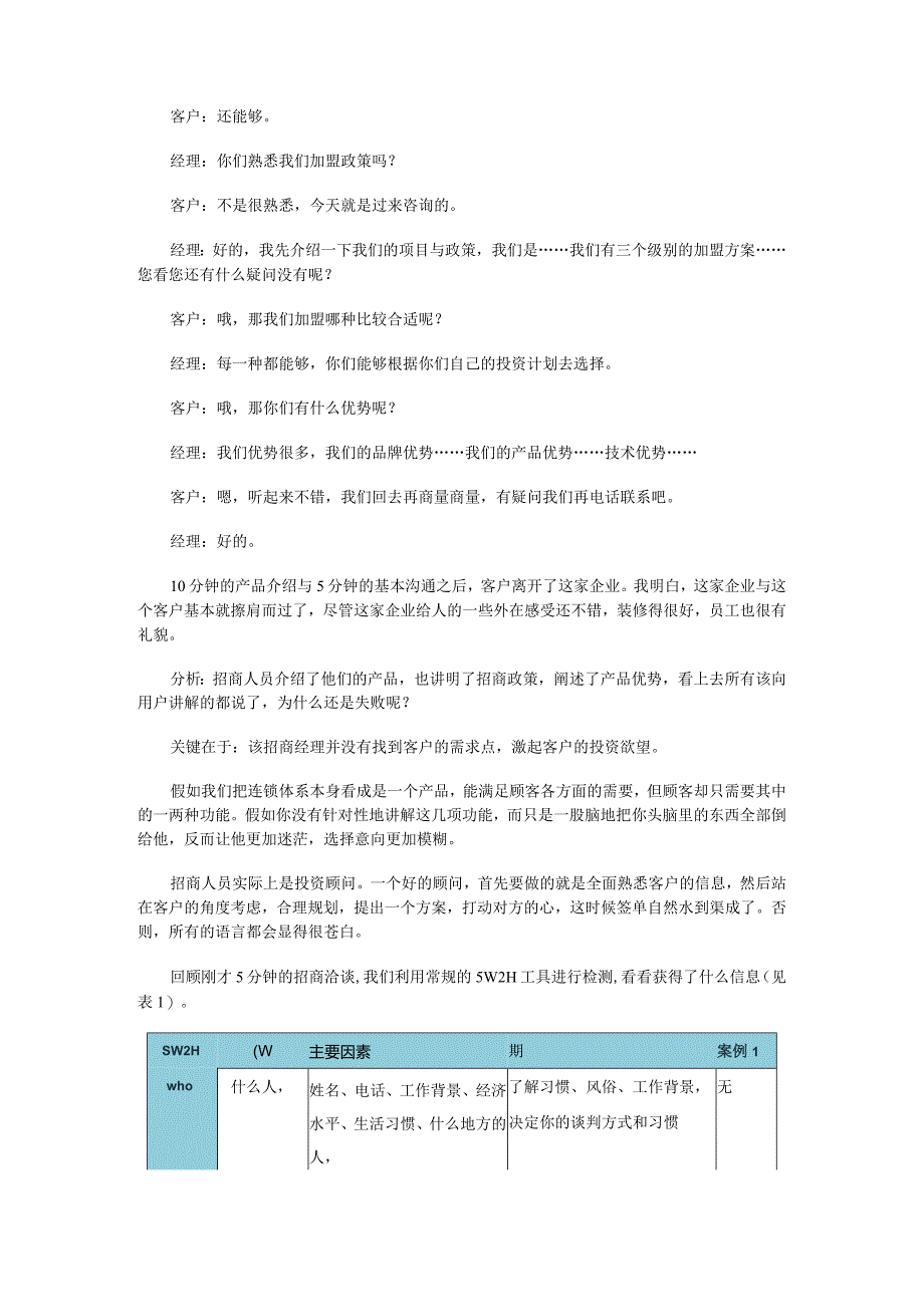 招商加盟36计.docx_第2页