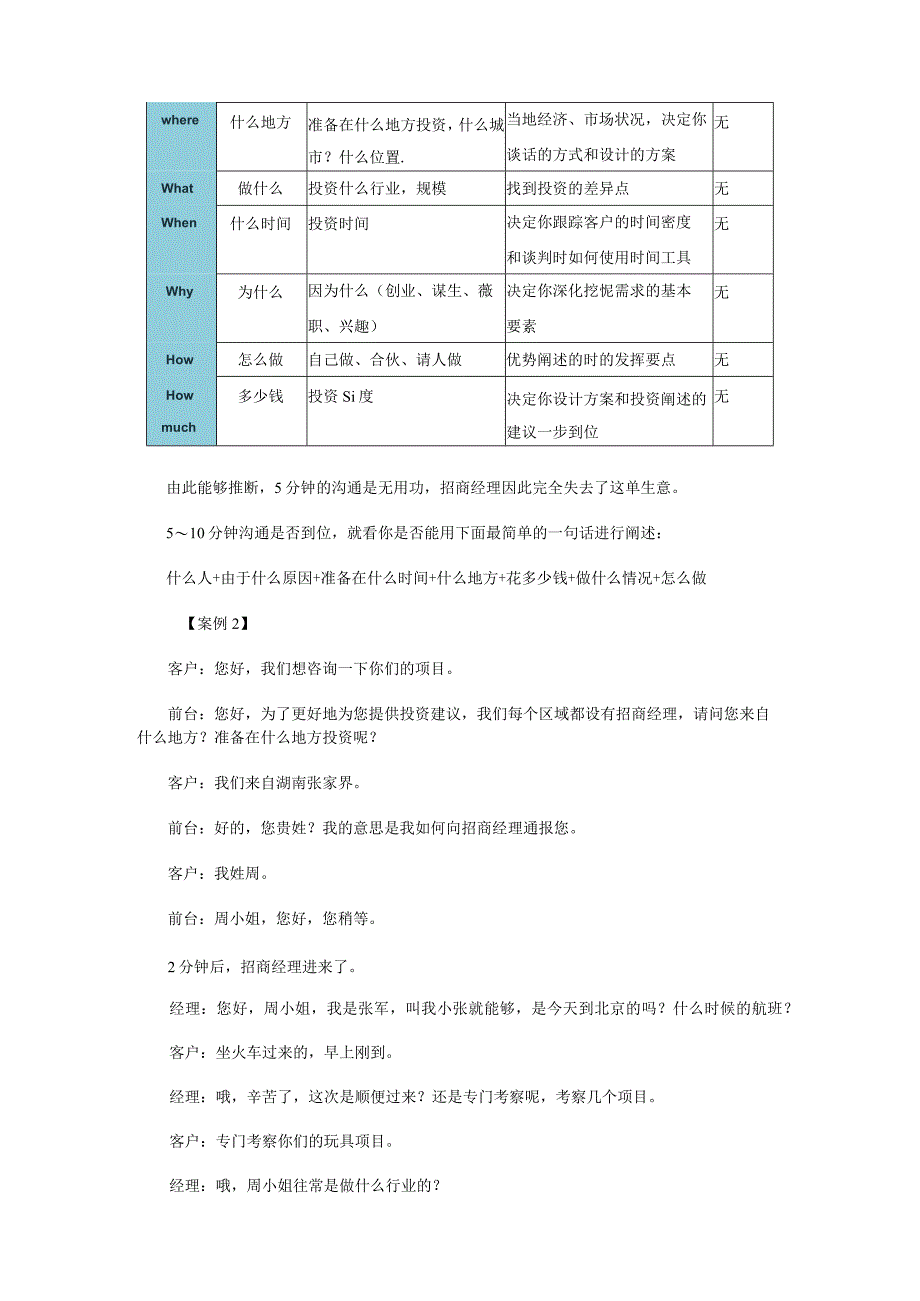 招商加盟36计.docx_第3页