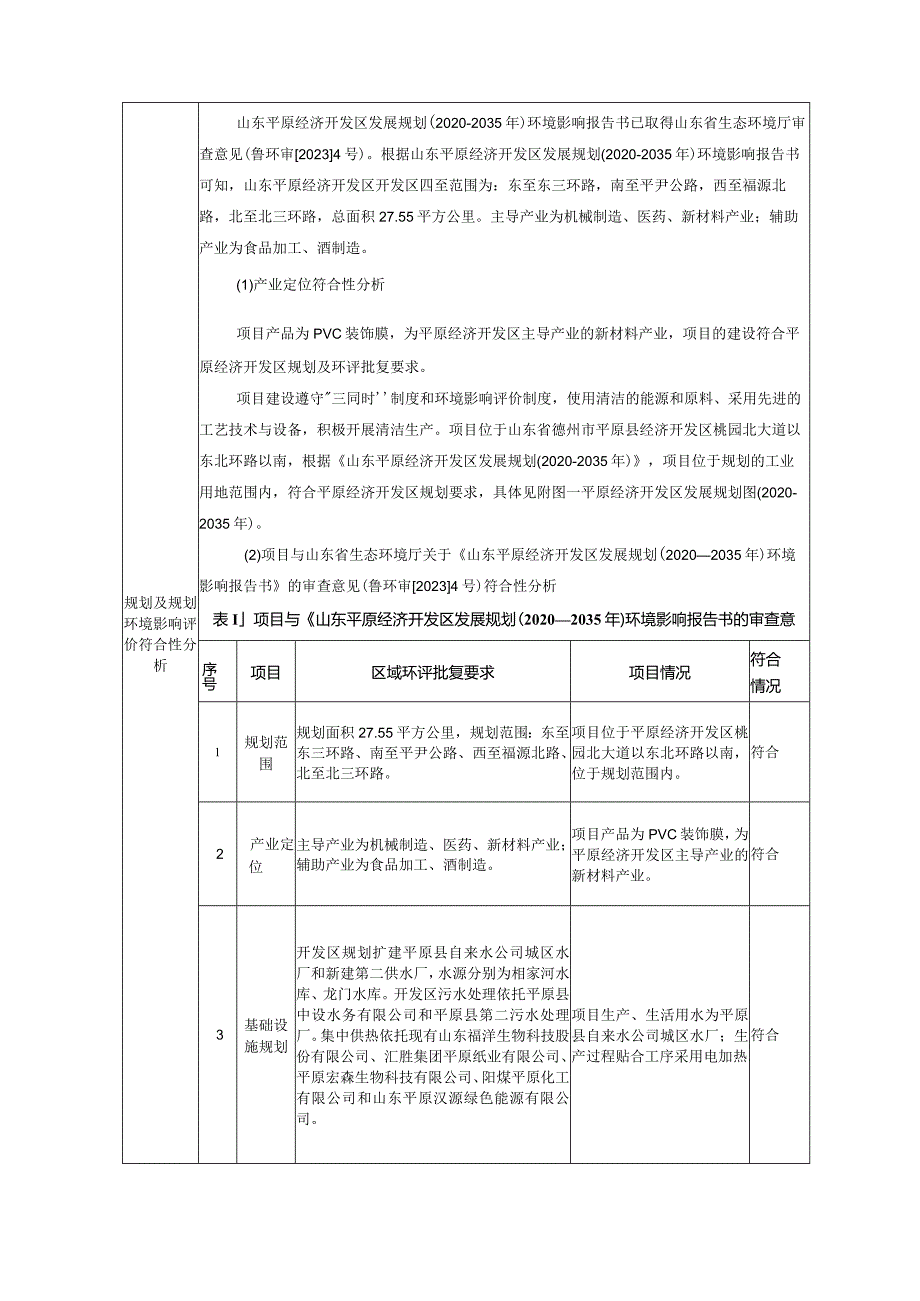 年产9000吨PVC装饰膜项目环境影响报告表.docx_第3页