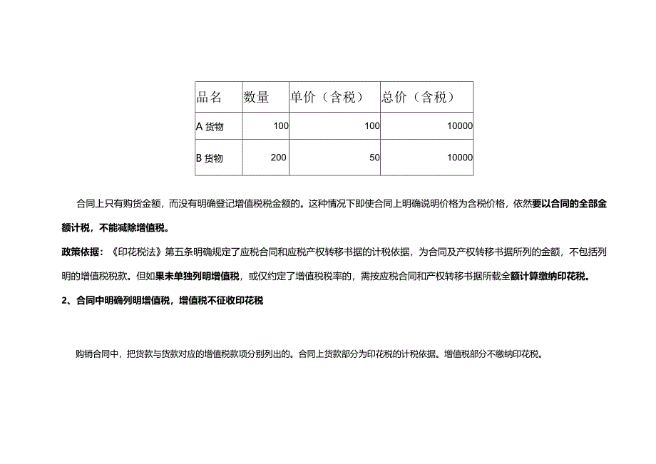 印花税的申报指引.docx_第2页