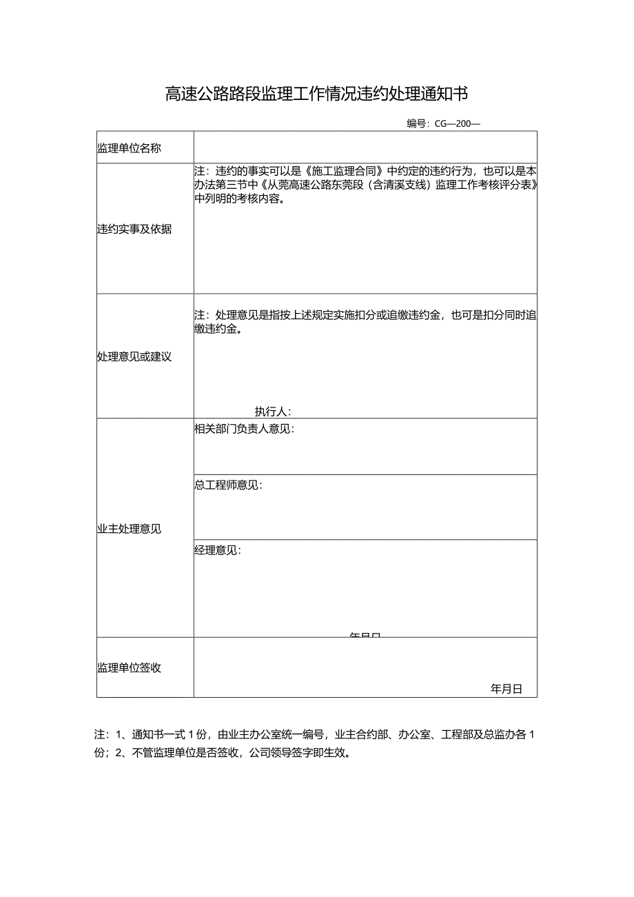 高速公路路段监理工作情况违约处理通知书.docx_第1页