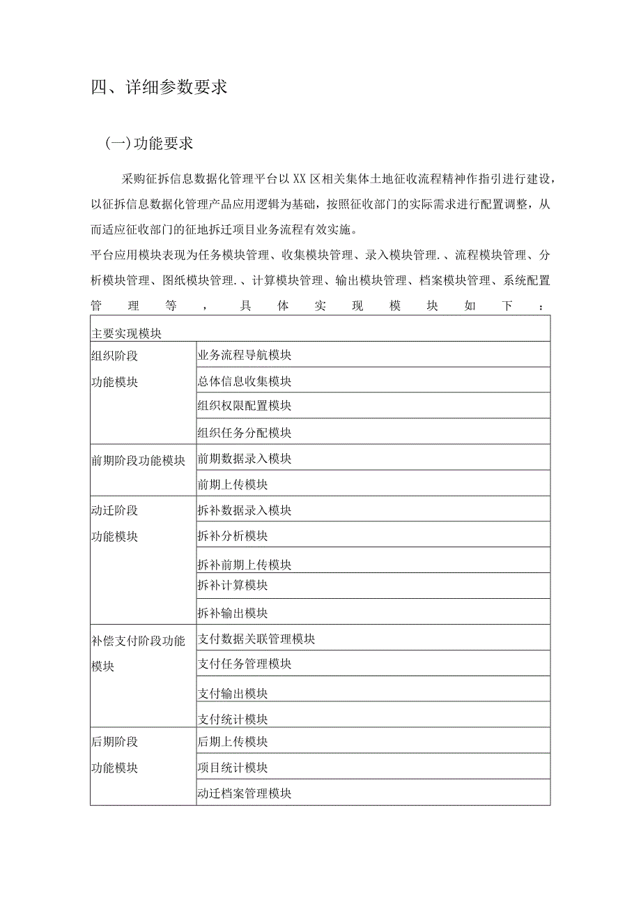 采购征拆信息数据化管理平台采购需求.docx_第2页