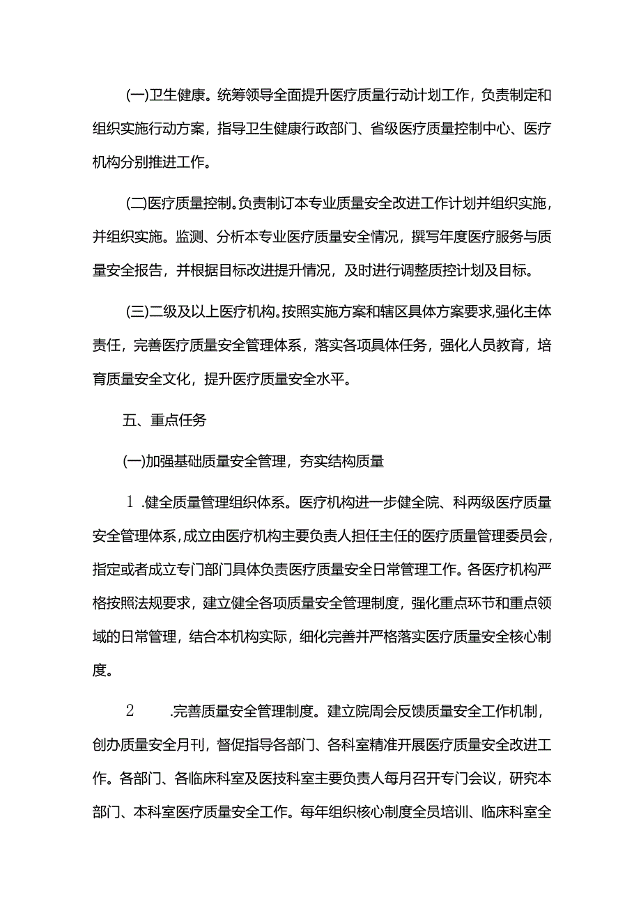 城市全面提升医疗质量行动实施方案.docx_第2页