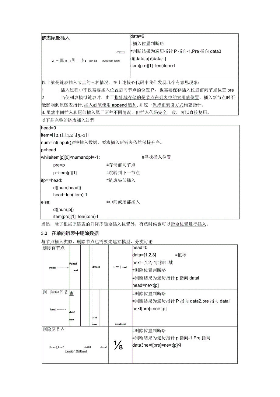 线性存储结构第十章数组、链表.docx_第3页