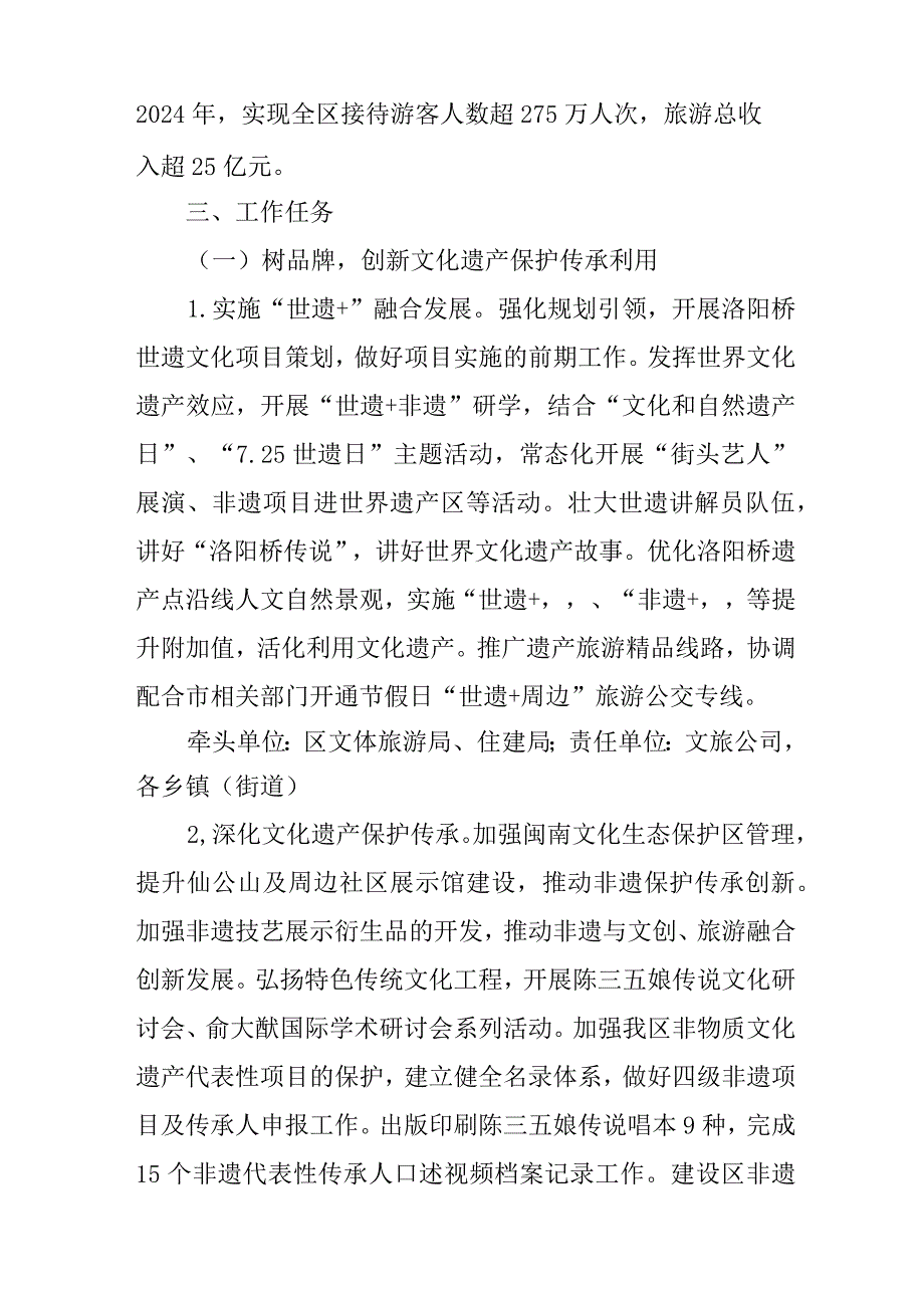 2024年“文旅+”专项行动方案.docx_第2页