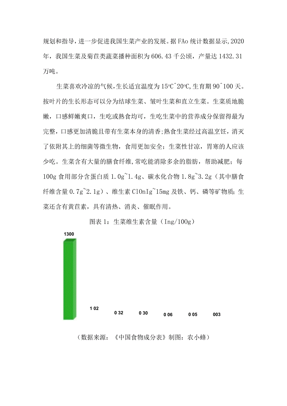 2021年中国生菜产业数据分析报告.docx_第2页