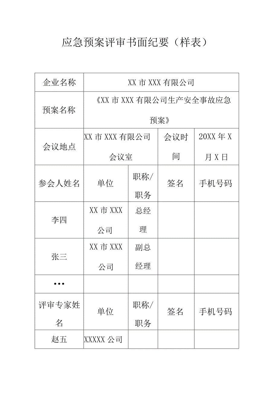 应急预案评审书面纪要(样表).docx_第1页