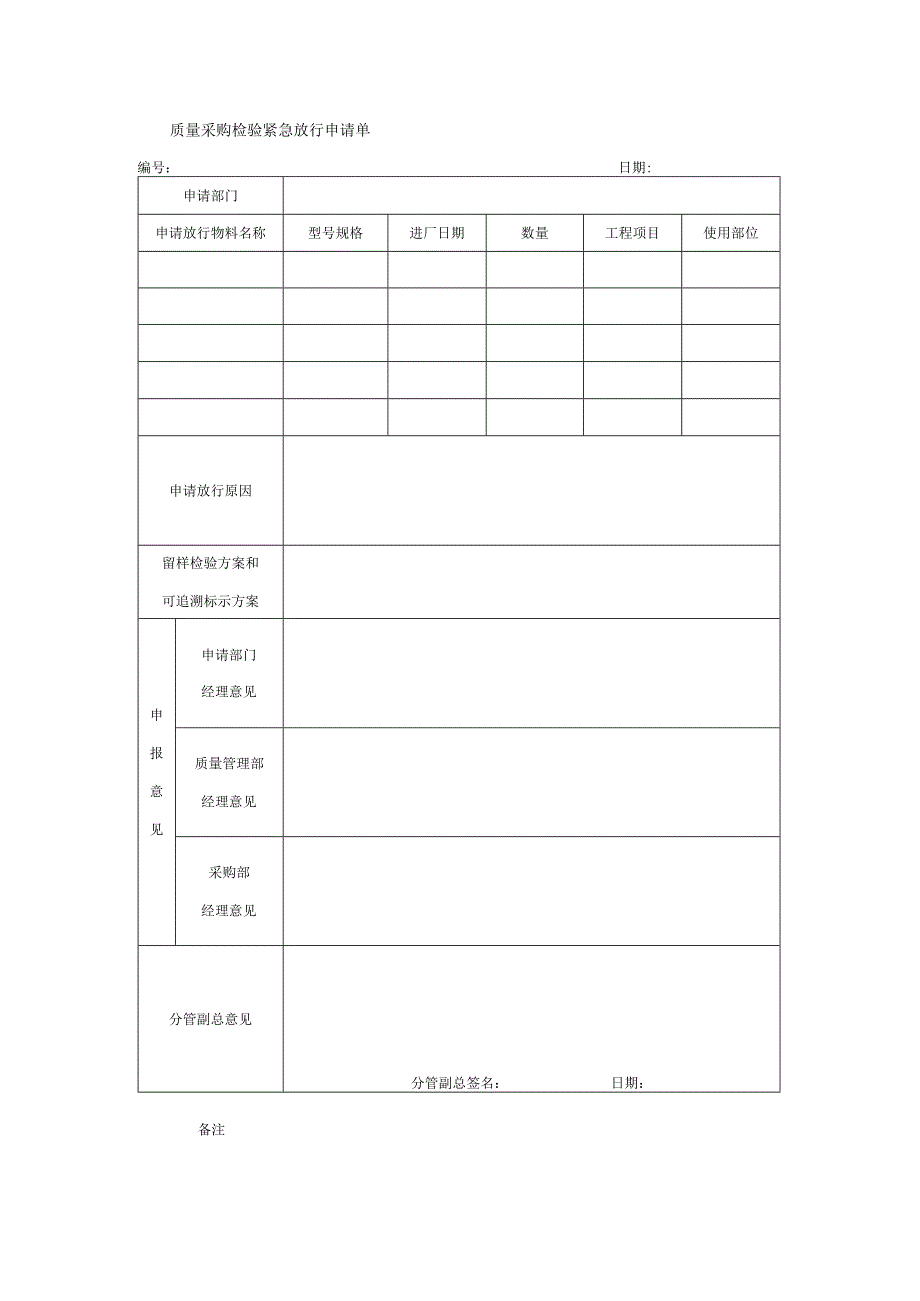 质量采购检验紧急放行申请单.docx_第1页