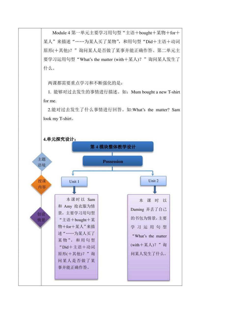 外研版五上Module4单元整体教学设计.docx_第2页