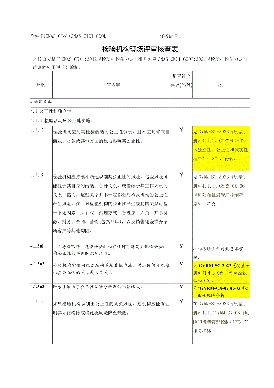 检验机构现场评审核查表.docx_第1页