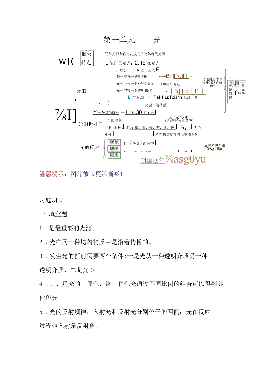 教科版小学五年级科学下册《第一单元：光》自学练习题及答案.docx_第1页