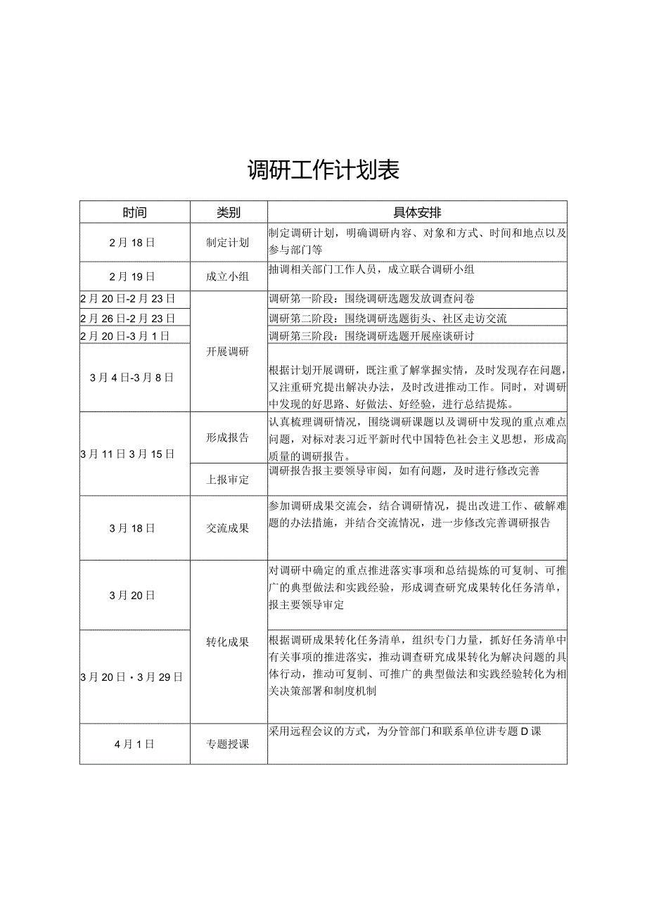 调研工作计划表.docx_第1页