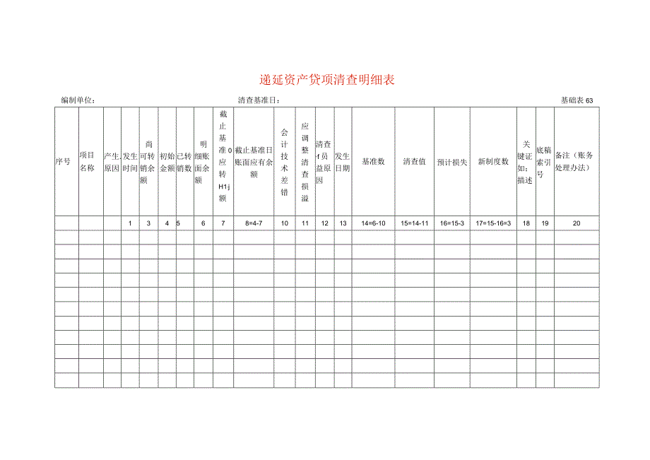 递延资产贷项清查工作底稿明细表.docx_第1页