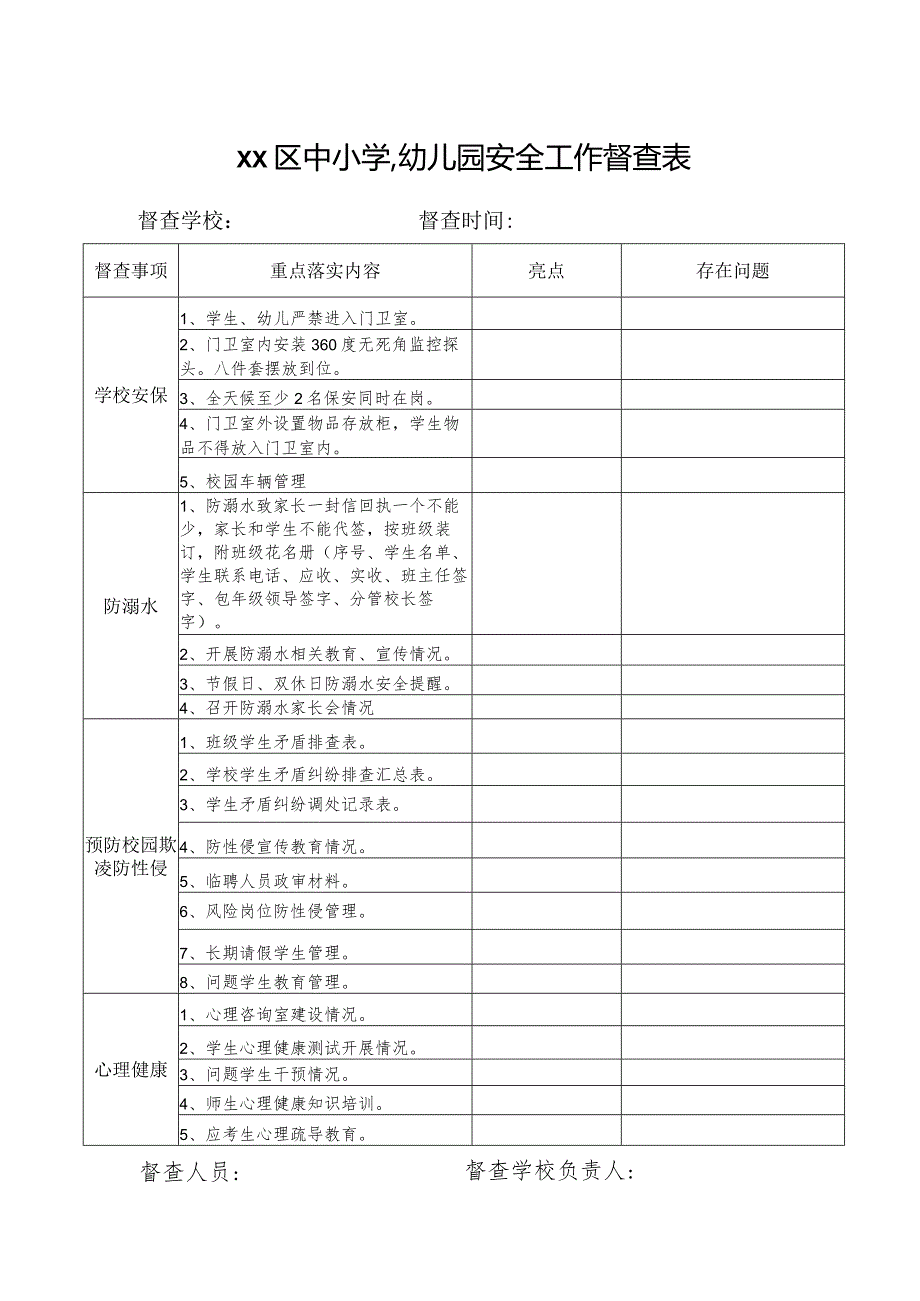 学校安全工作督查表.docx_第1页