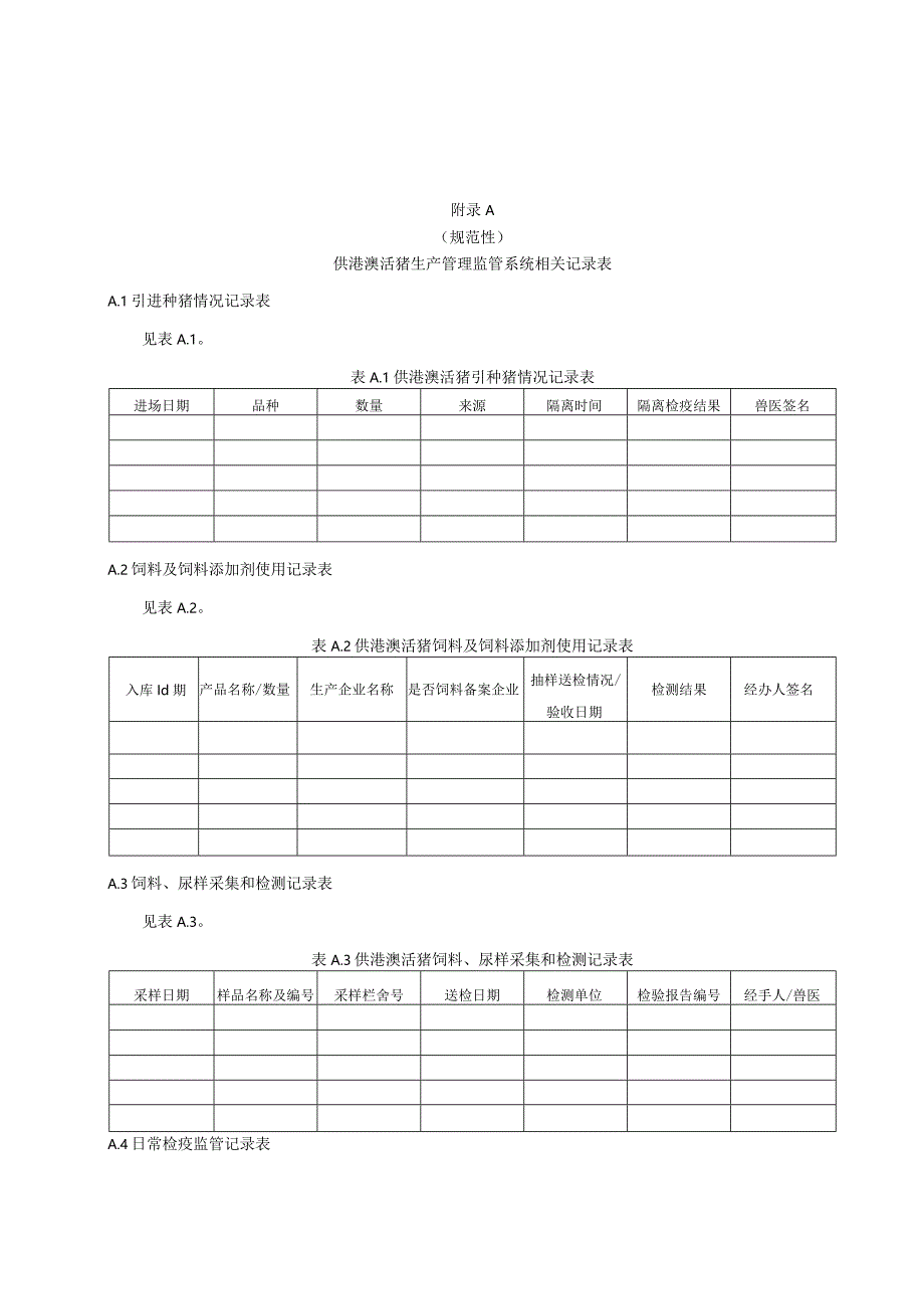 供港澳活猪生产管理监管系统相关记录表、药物残留监控计划、装车前检验标准.docx_第1页