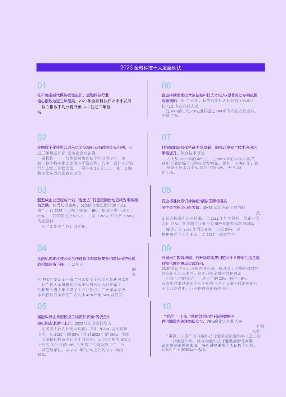 2023中国金融科技企业洞察报告.docx_第3页