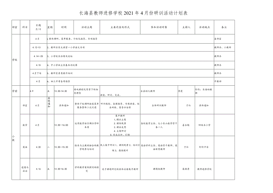 长海县教师进修学校2021年4月份研训活动计划表.docx_第1页