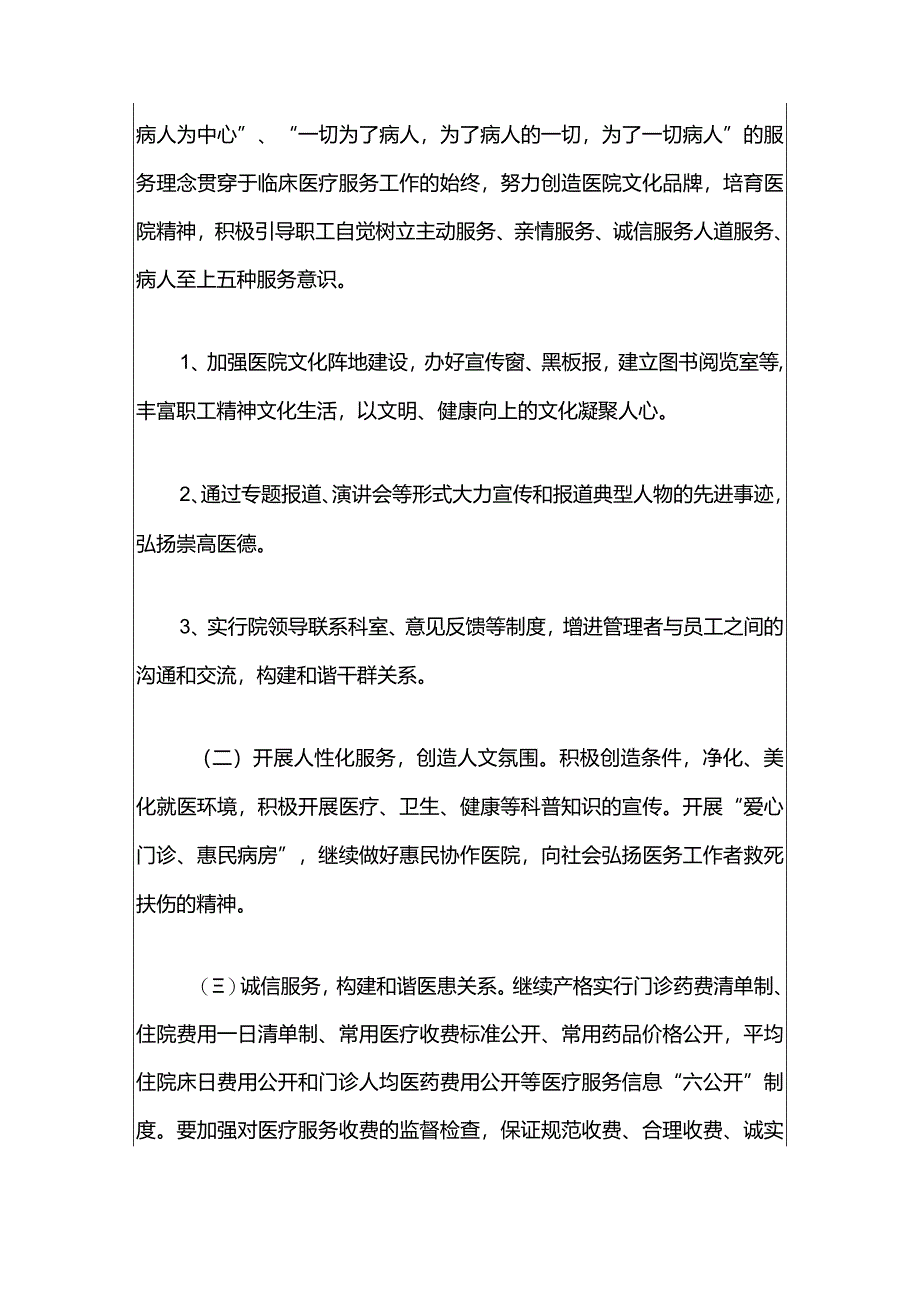 卫生院卫生服务中心行风建设“九不准”工作计划方案（完整版）.docx_第3页