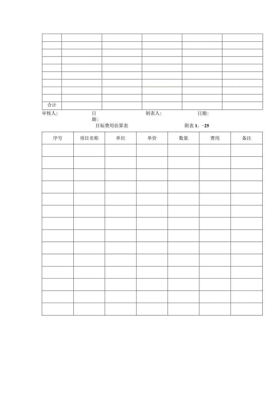 大中型建筑公司预算工作管理制度.docx_第2页