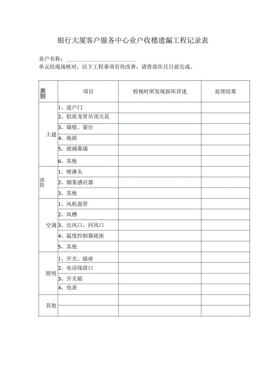 银行大厦客户服务中心业户收楼遗漏工程记录表.docx_第1页