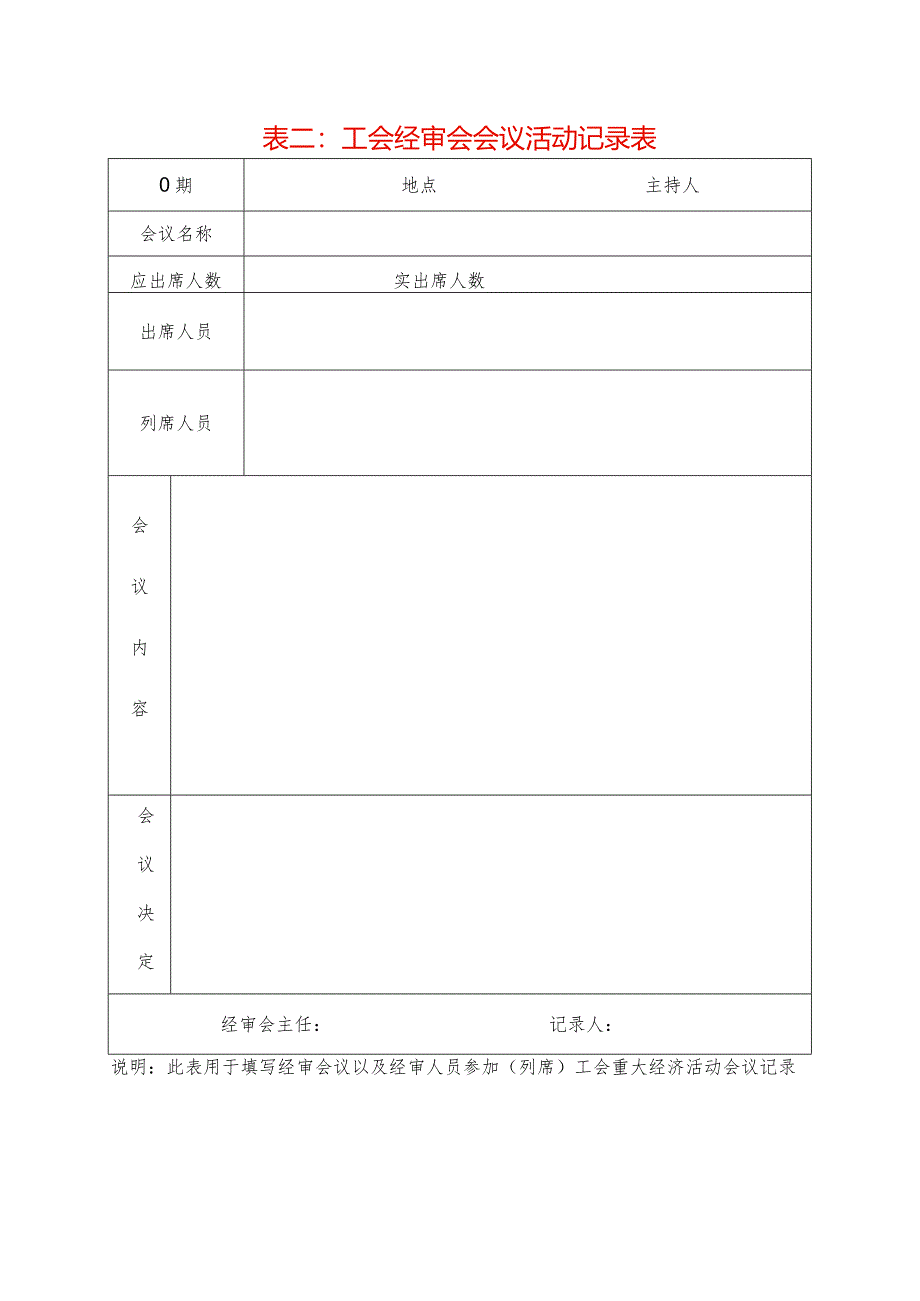 工会经审会会议活动记录表模板.docx_第1页