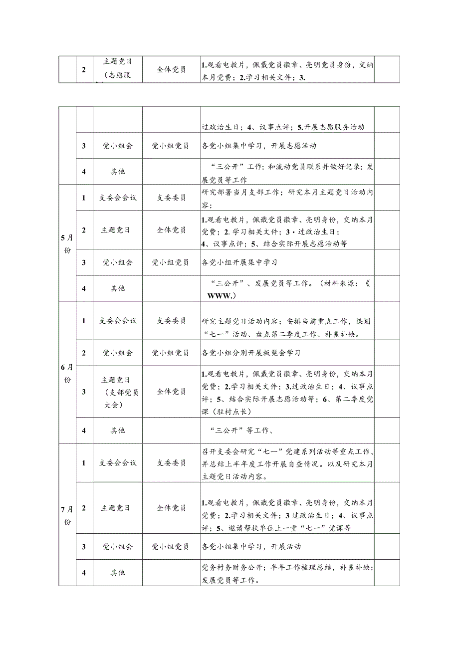 2024年党支部年度工作计划要点（表格版）.docx_第2页