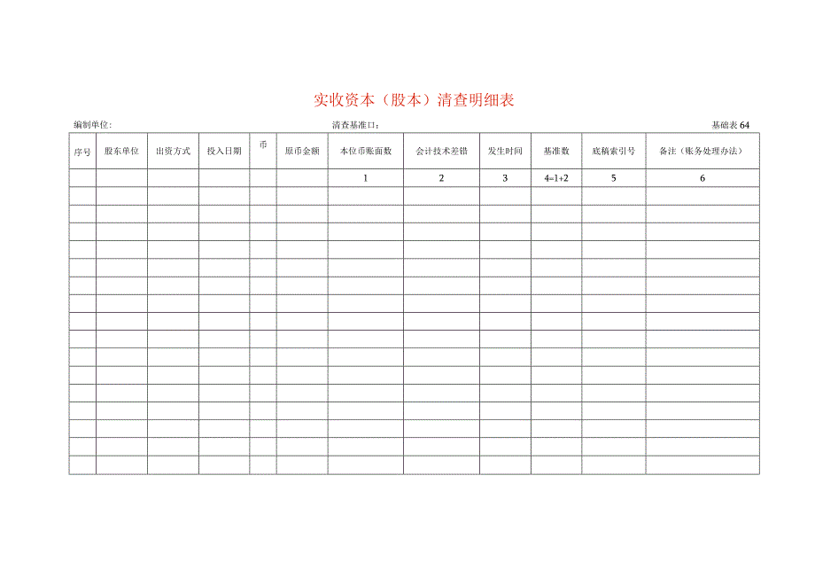 实收资本 (股本) 清查工作底稿明细表.docx_第1页