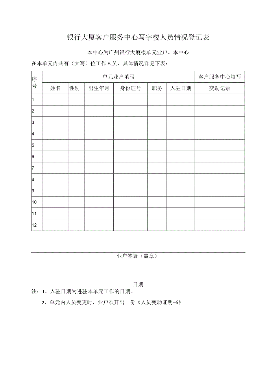 银行大厦客户服务中心写字楼人员情况登记表.docx_第1页