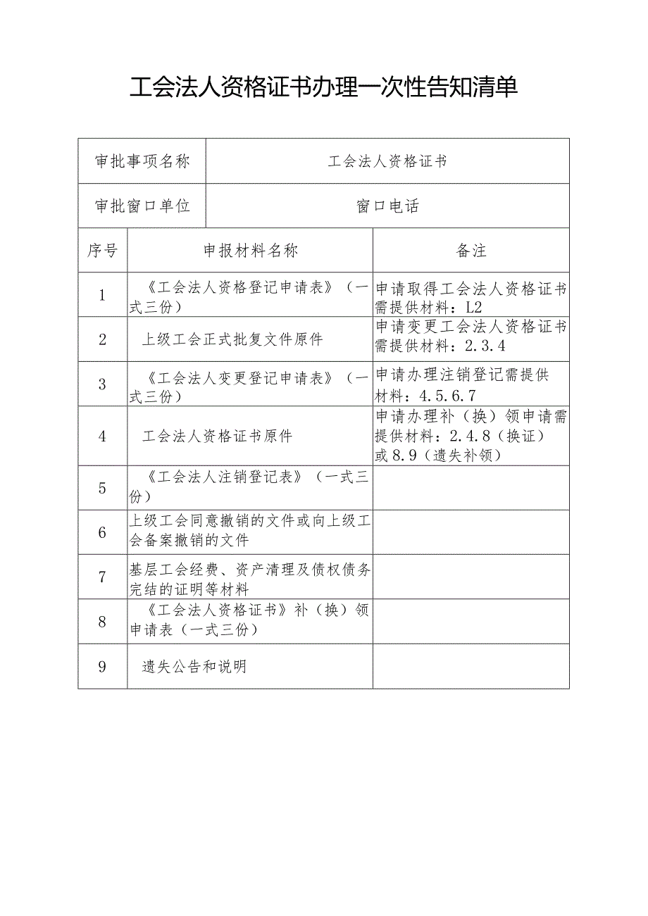 工会法人资格证书办理一次性告知清单.docx_第1页