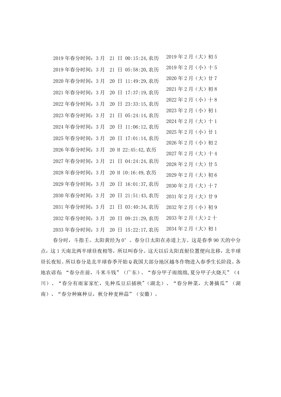 20XX年春分是哪一天.docx_第2页