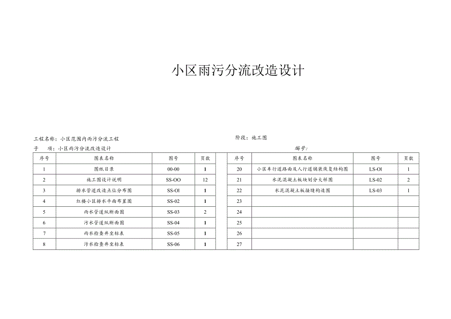 小区雨污分流改造设计--排水施工图设计说明.docx_第1页