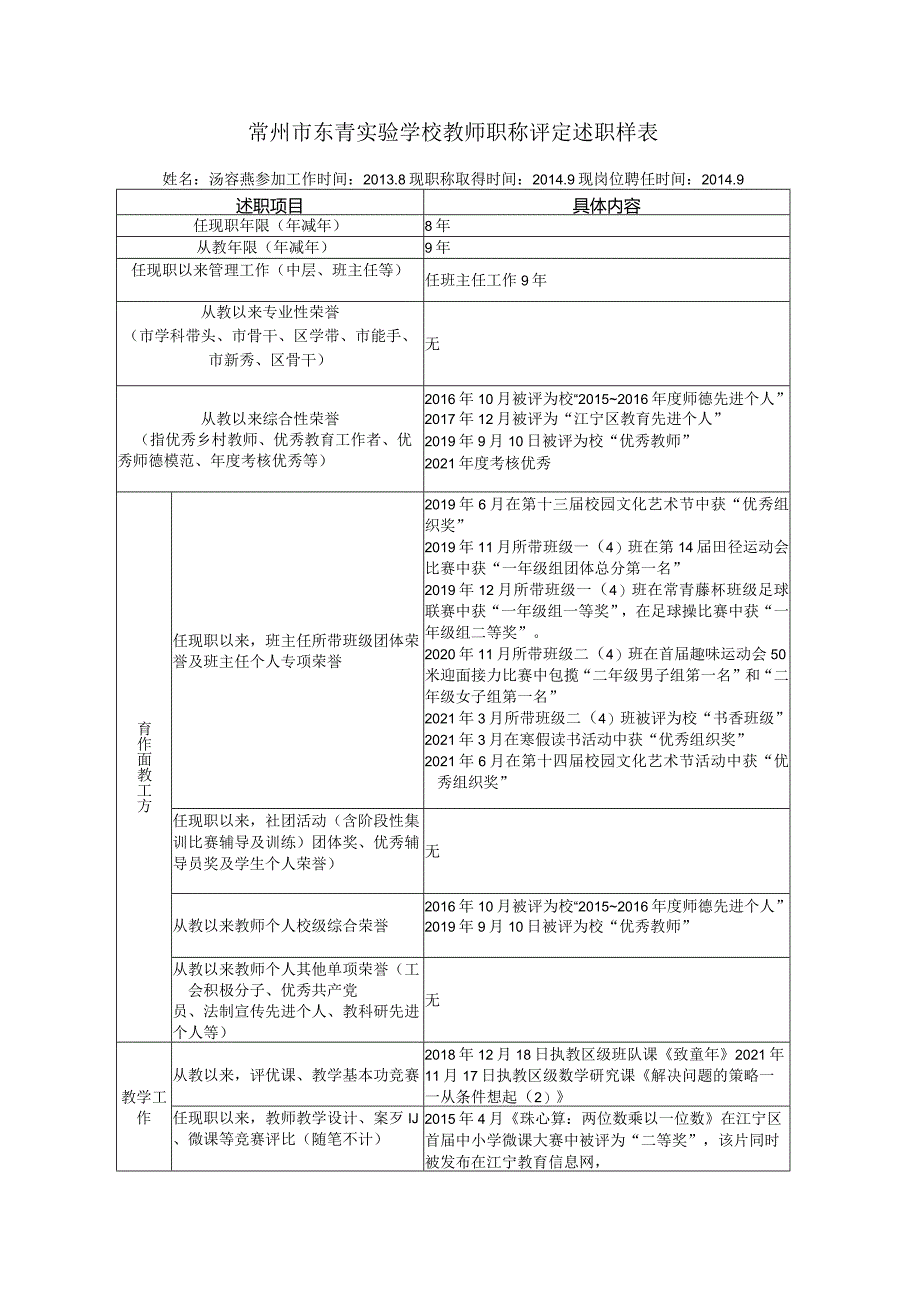 常州市东青实验学校教师职称评定述职样表.docx_第1页