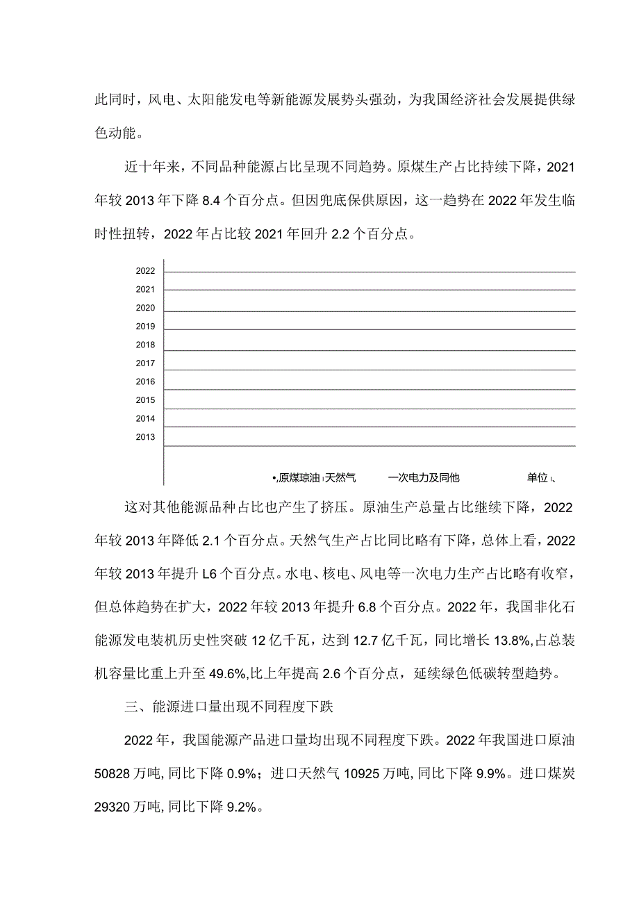 2023年中国能源大数据报告之能源生产及供应分析.docx_第3页