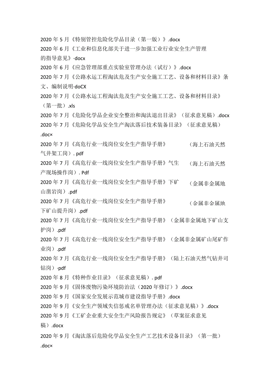 安全生产法律法规识别清单.docx_第3页