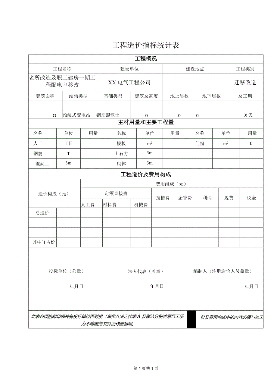 工程造价指标统计表（2024年XX电气工程公司）.docx_第1页