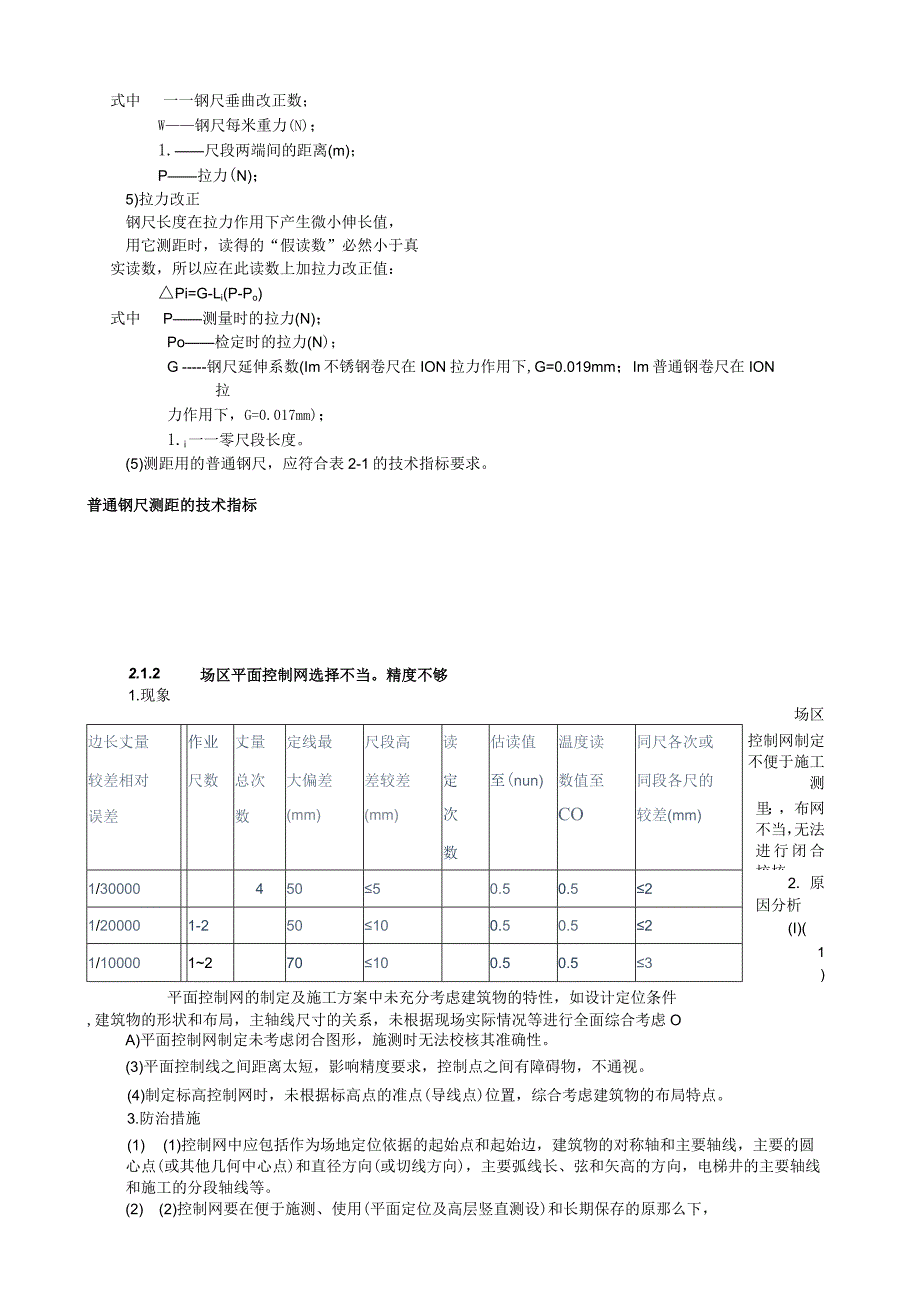 施-工-测-量工程质量通病防治2.docx_第2页