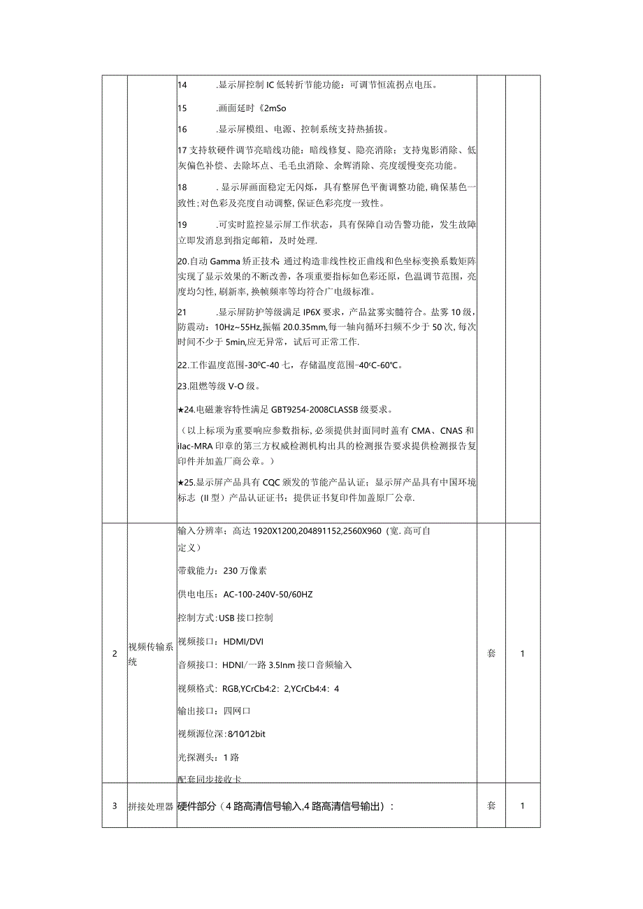 LED显示屏系统询价通知书.docx_第3页