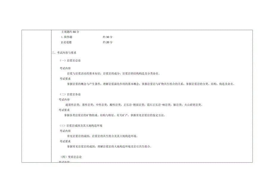 《高等代数》考试大纲.docx_第2页