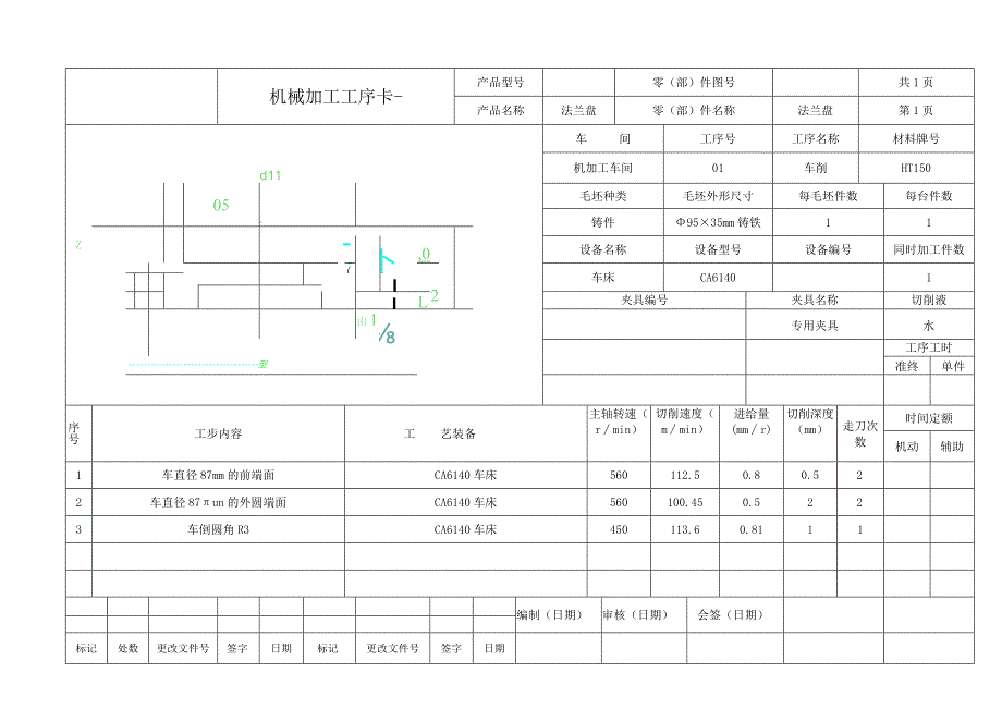 法兰盘零件工艺过程卡和工序卡合集.docx_第2页