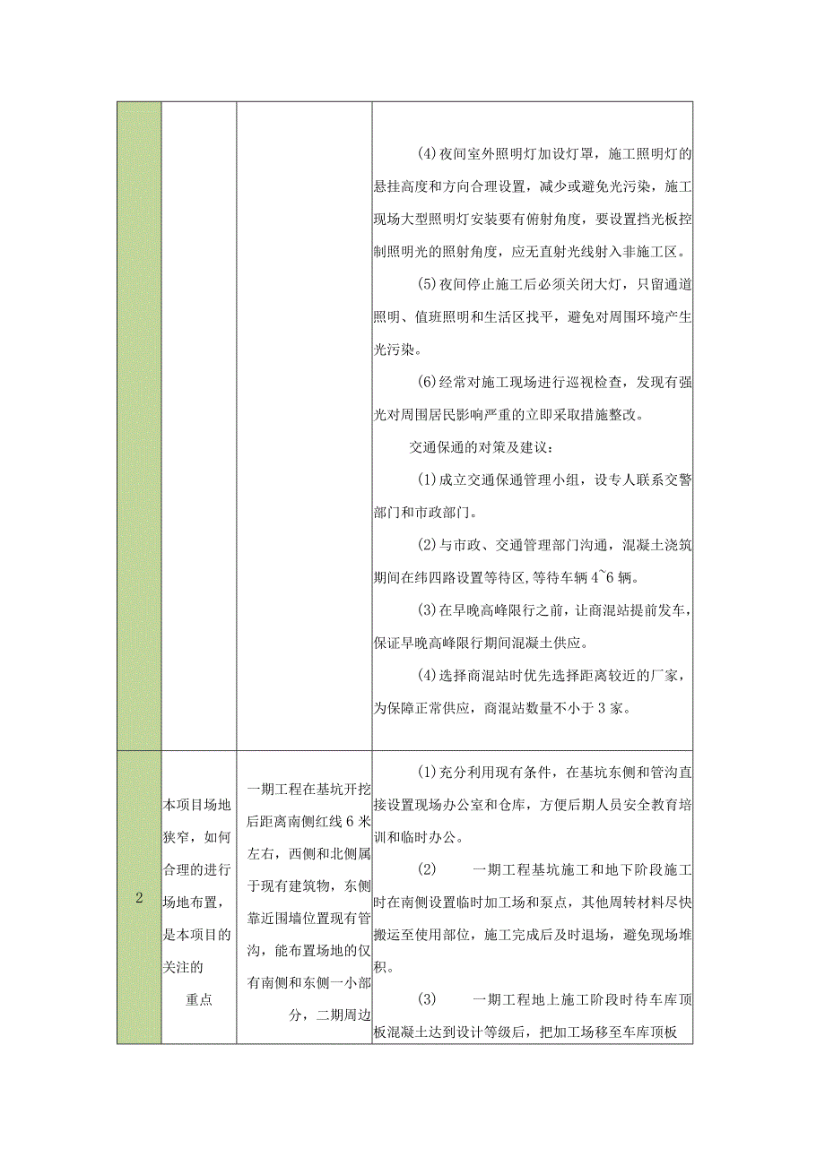 建筑工程技术标—施工重点与难点分析及建议.docx_第3页