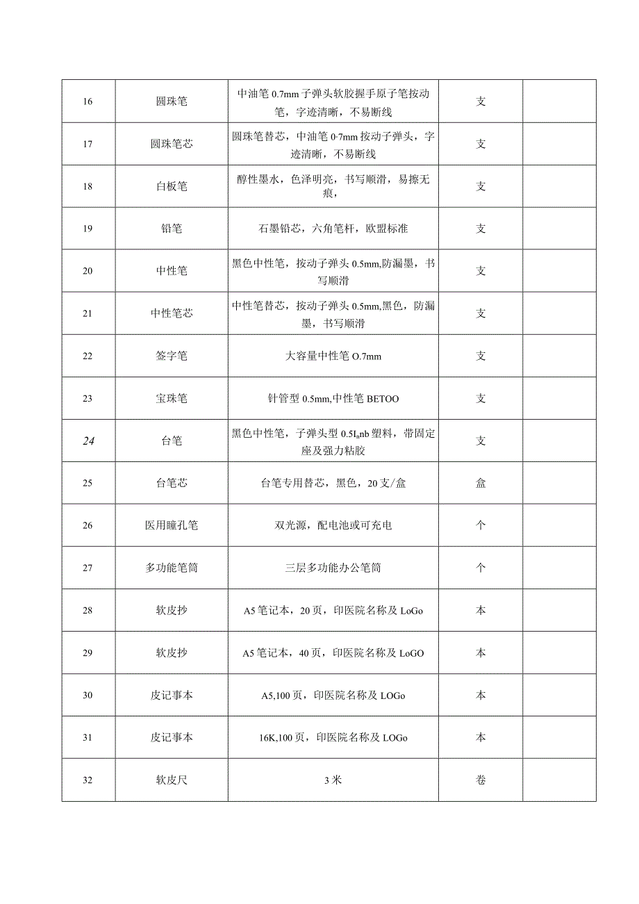 办公用品清单表.docx_第2页