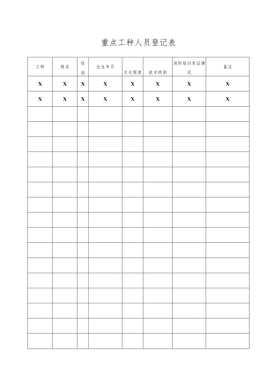 重点工种人员登记表（2023年XX工业机修厂）.docx_第1页