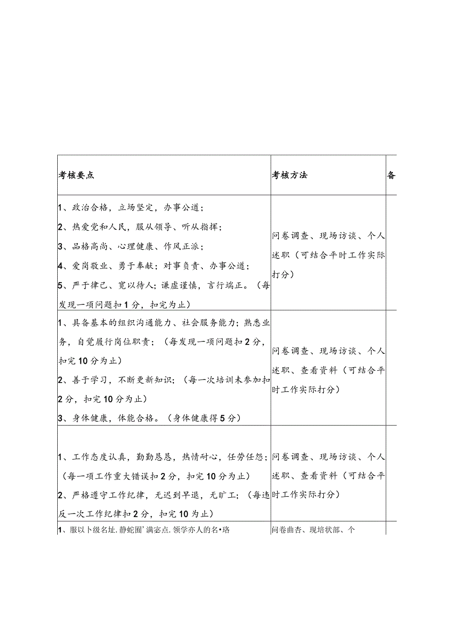 XX镇协办员农业社会化服务工作考核办法.docx_第3页