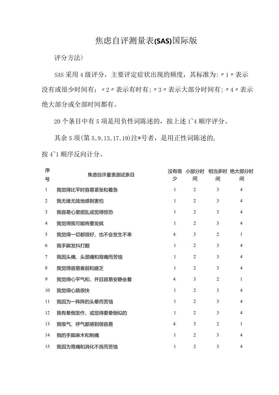 焦虑自评测量表（SAS）国际版.docx_第1页