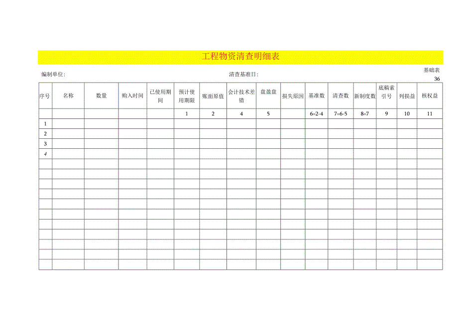 工程物资清查工作底稿明细表.docx_第1页