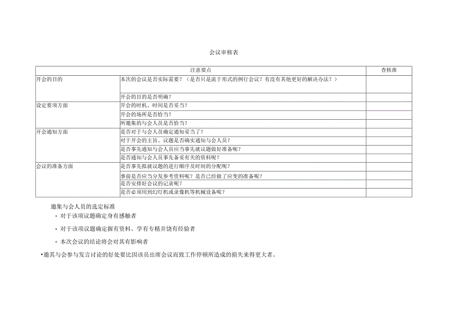 会议审核表.docx_第1页