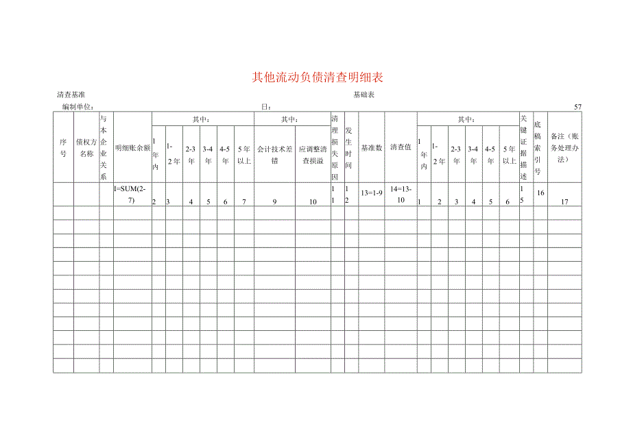 其他流动负债清查工作底稿明细表.docx_第1页