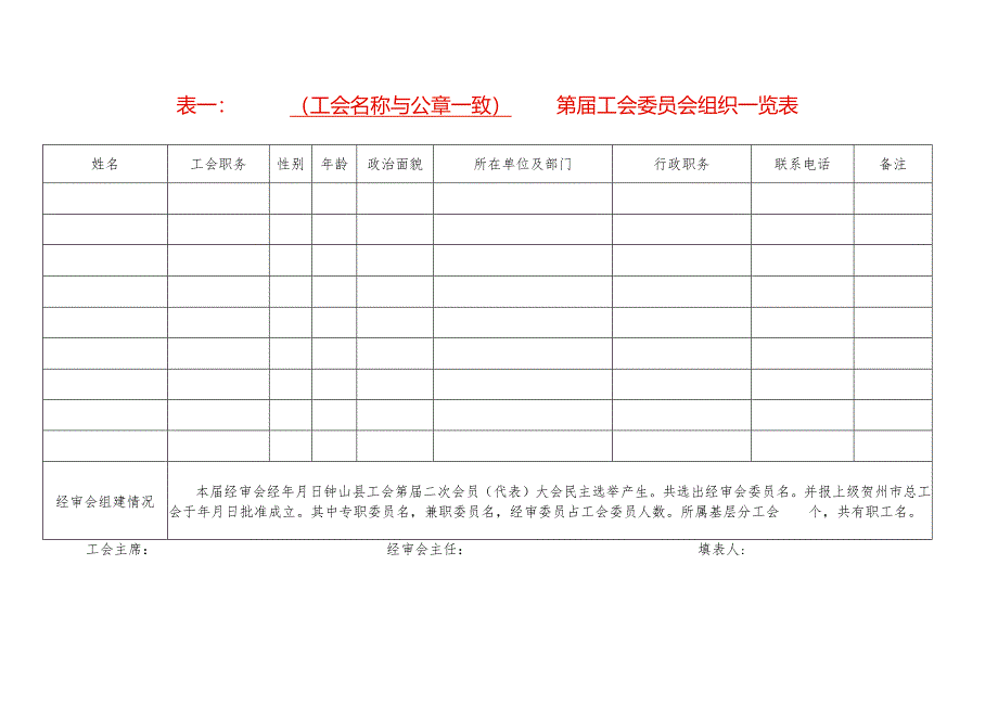 工会人员组织一览表模板.docx_第1页